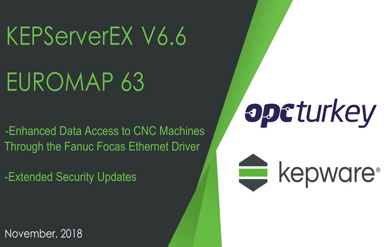 KEPServerEX Version 6.6 Now Available!